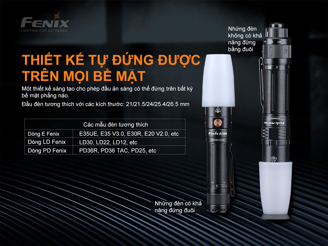 Tản sáng FENIX AOD-S V2.0