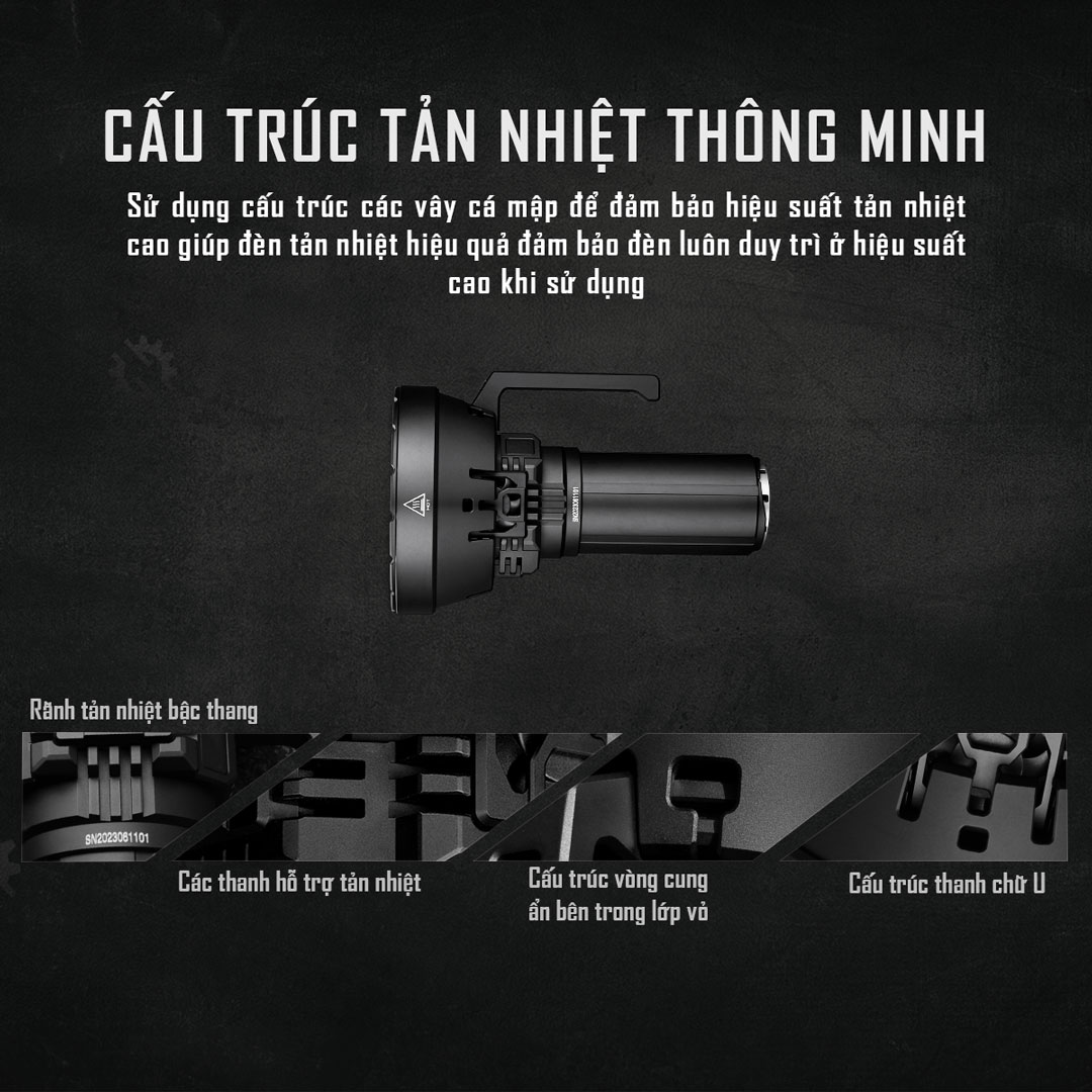 Đèn pin sáng nhất thế giới IMALENT MS32 độ sáng 200.000 Lumen tầm chiếu xa 1618m cổng sạc USB-C powerbank