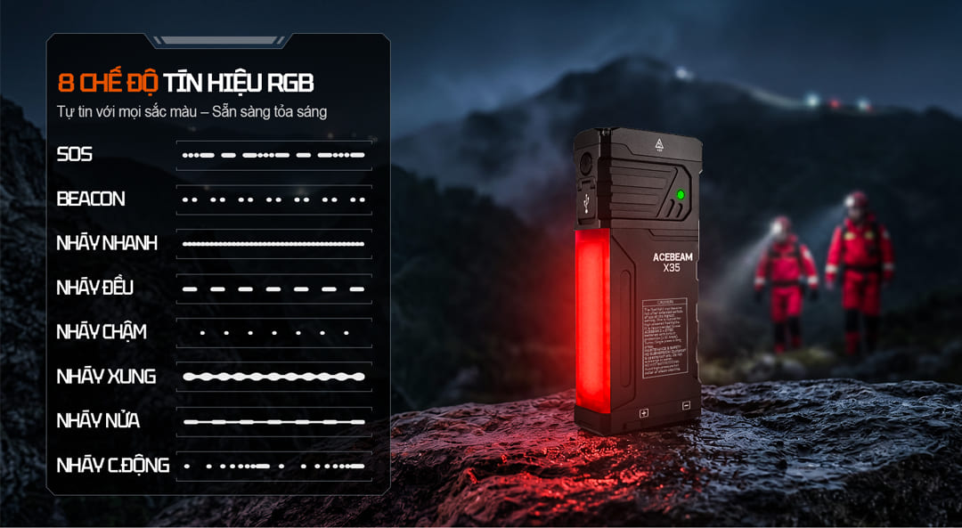 Đèn tín hiệu RGB tích hợp 8 chế độ gồm SOS, Beacon và nhiều kiểu nháy cảnh báo, hỗ trợ cứu hộ, cảnh báo khẩn cấp và nhận diện vị trí trong môi trường thiếu sáng.