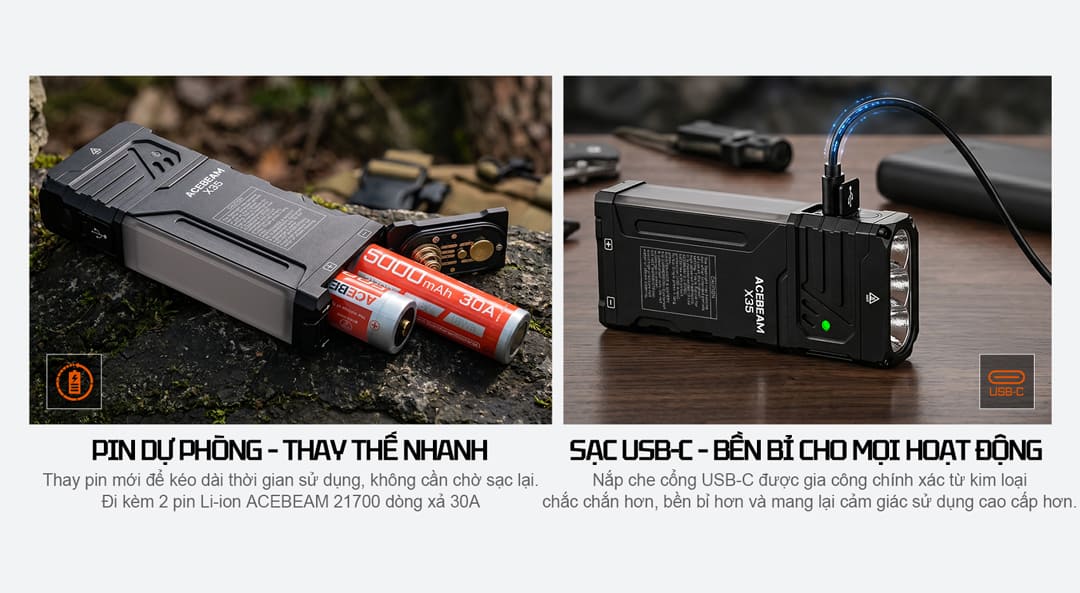 Hỗ trợ thay nhanh 2 pin Li-ion 21700 5000mAh dòng xả 30A, kết hợp cổng sạc USB-C với nắp bảo vệ kim loại chắc chắn, bền bỉ cho mọi hoạt động ngoài trời.