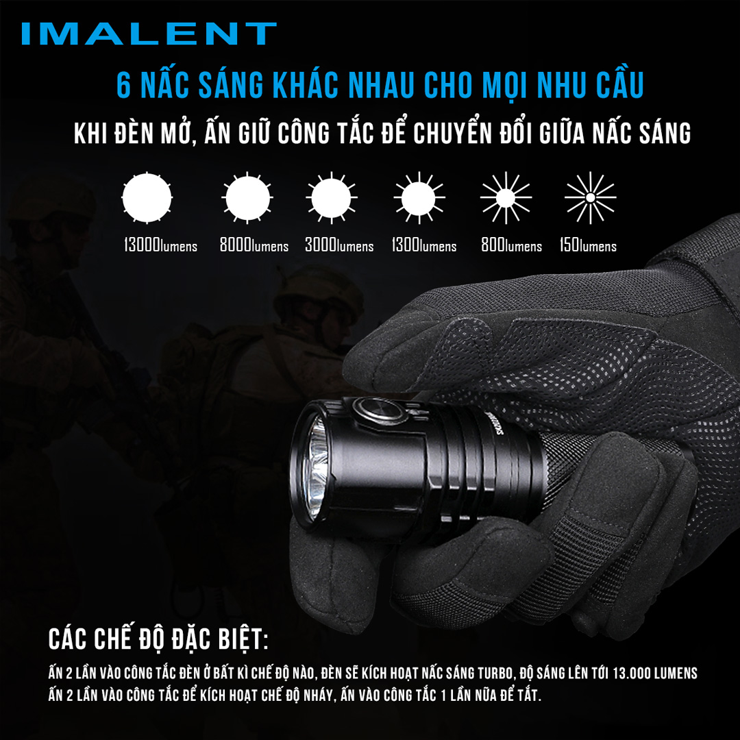 Đèn pin edc IMALENT MS03 sáng 13.000 lumen chiếu xa 324m pin 21700 sạc USB-C