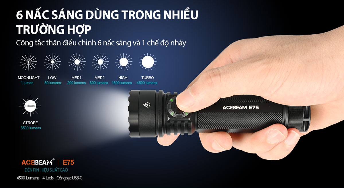 Đèn pin ACEBEAM E75 độ sáng 4500 lumen chiếu xa 260m pin 21700 5000mAh cổng sạc USB-C