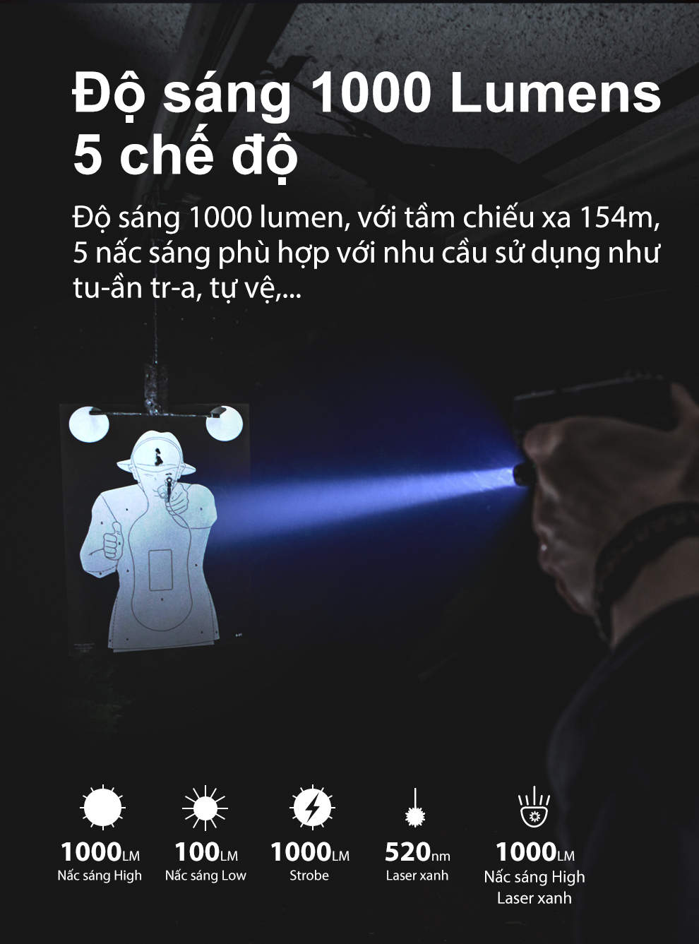 Đèn pin đặc chủng KLARUS GL2 sáng 1000 lumen tích hợp laser xanh lá pin 400mAh