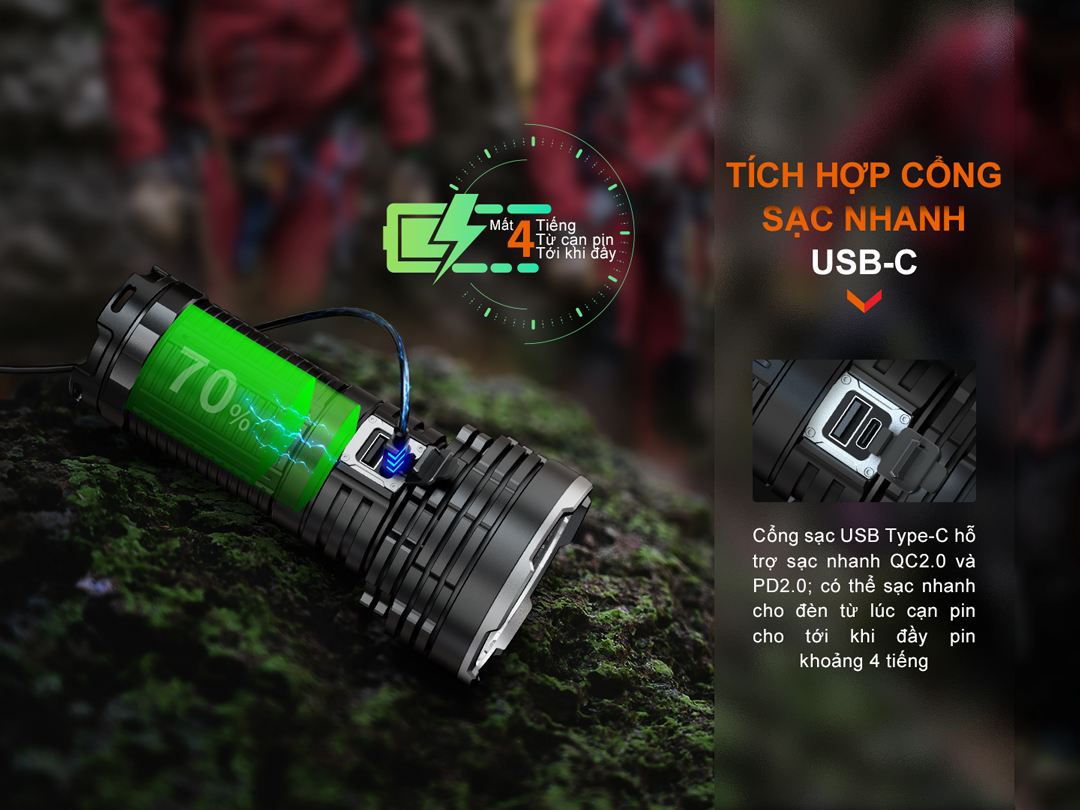 Đèn pin tìm kiếm cứu nạn FENIX LR40R V2.0 độ sáng 15.000 lumen chiếu xa 900m