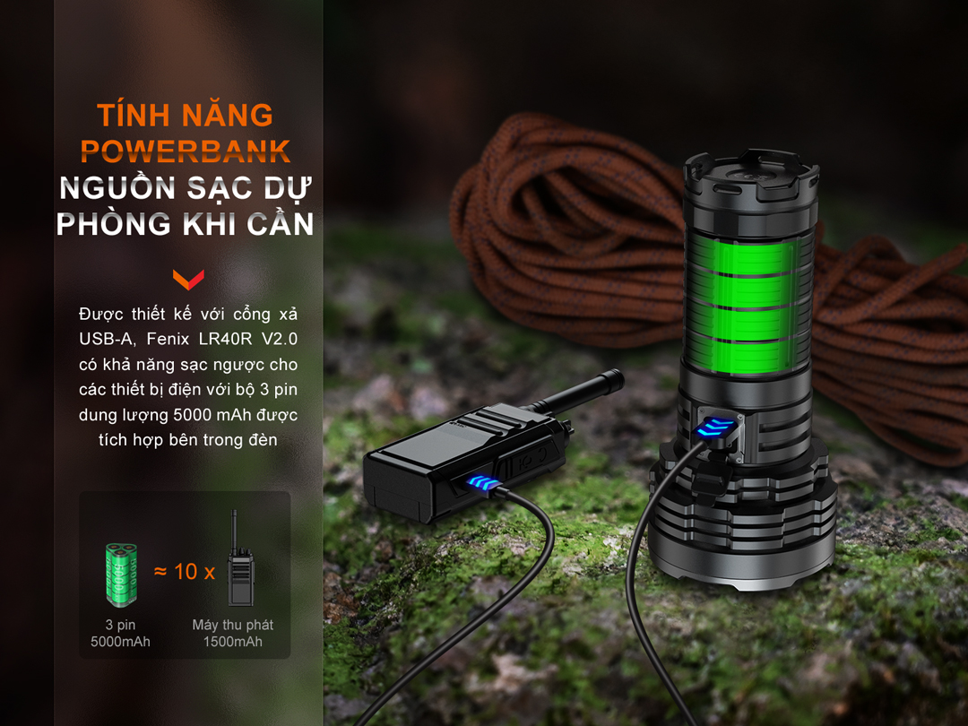 Đèn pin tìm kiếm cứu nạn FENIX LR40R V2.0 độ sáng 15.000 lumen chiếu xa 900m