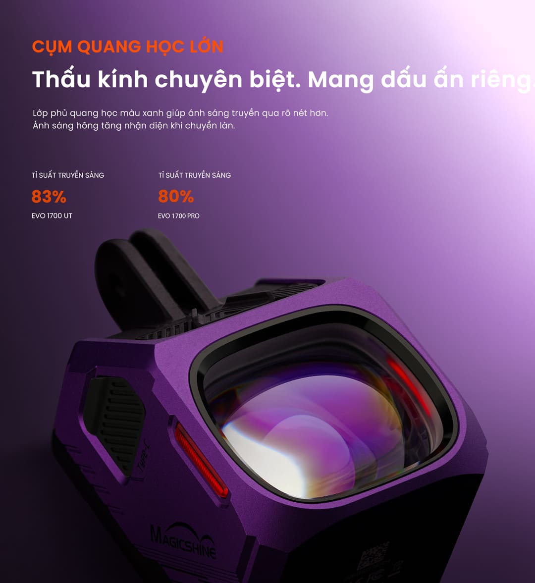 Thấu kính phủ lớp quang học màu xanh tăng hiệu suất truyền sáng và nhận diện bên hông.