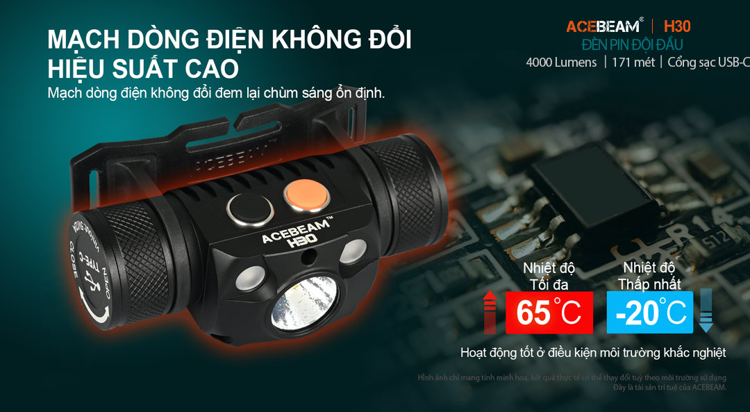 Đèn pin đội đầu ACEBEAM H30 độ sáng 4000 lumen sáng Trắng, 2 Led phụ sáng Đỏ, Xanh Lá, kèm pin 21700 5000mAh, cổng sạc USB-C Powerbank
