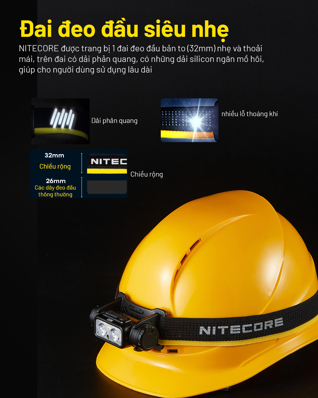 Đai đeo đầu siêu nhẹ bản rộng 32mm tránh mồi hôi và thoáng khí