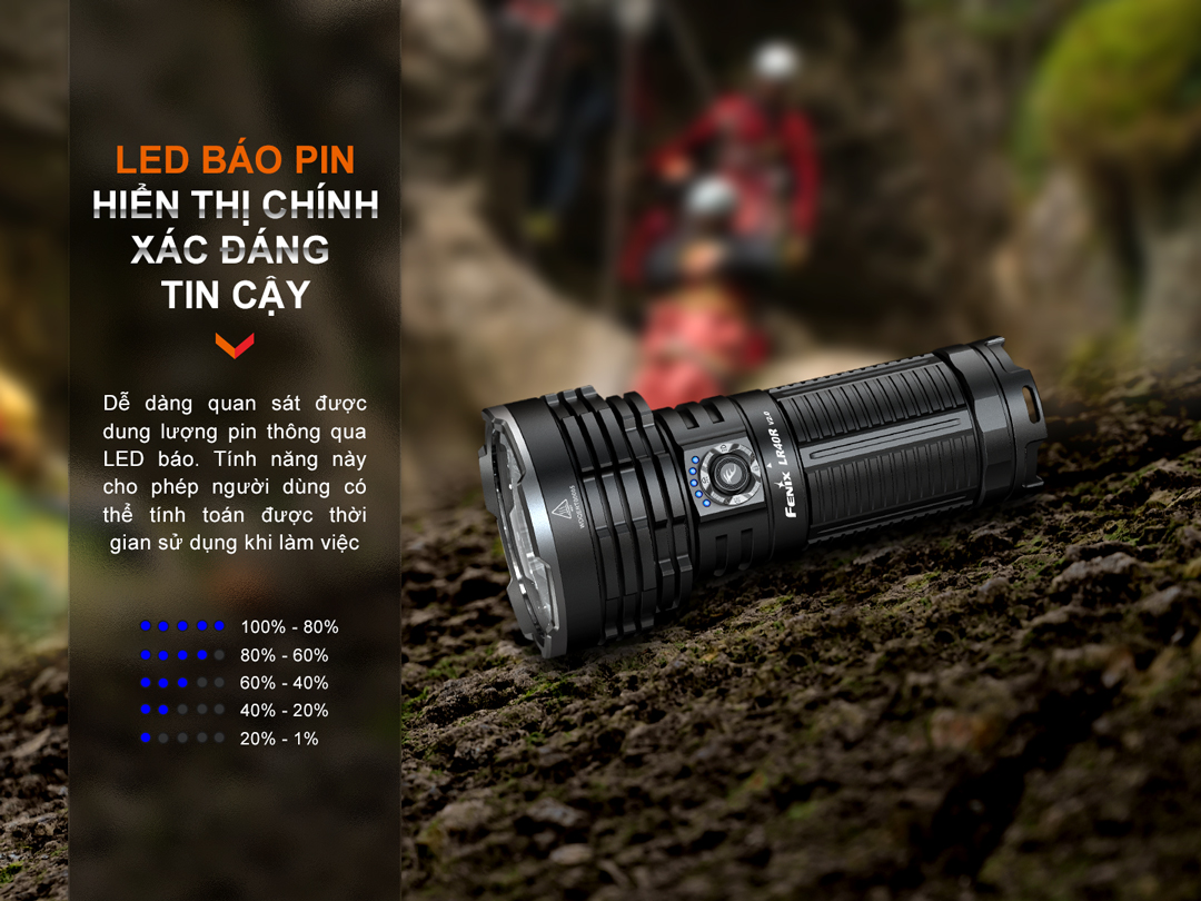Đèn pin tìm kiếm cứu nạn FENIX LR40R V2.0 độ sáng 15.000 lumen chiếu xa 900m