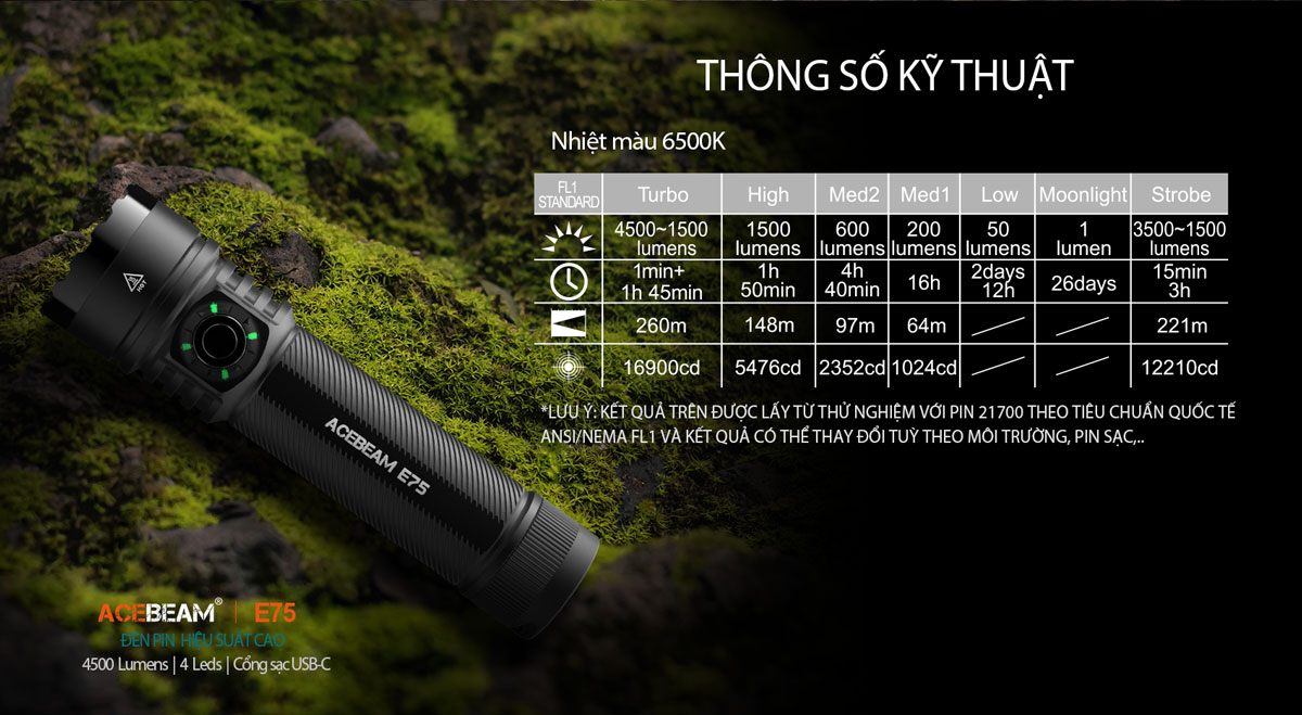 Đèn pin ACEBEAM E75 độ sáng 4500 lumen chiếu xa 260m pin 21700 5000mAh cổng sạc USB-C
