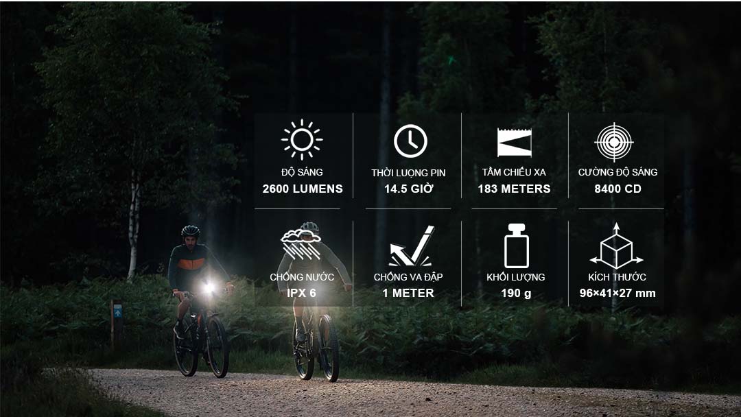 Đèn xe đạp MAGICSHINE RAY 2600B sáng 2600 lumen tương thích với điện thoại công tắc remote không dây pin 6700mAh USB-C Powerbank