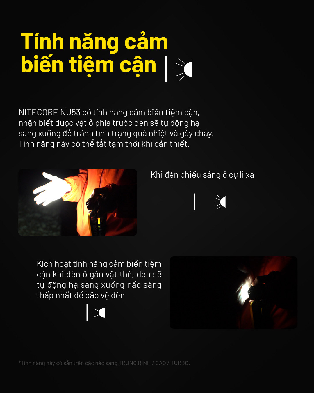 Đèn được trang bị tính năng cảm biến tiệm cận, tự động hạ sáng khi ở gần vật