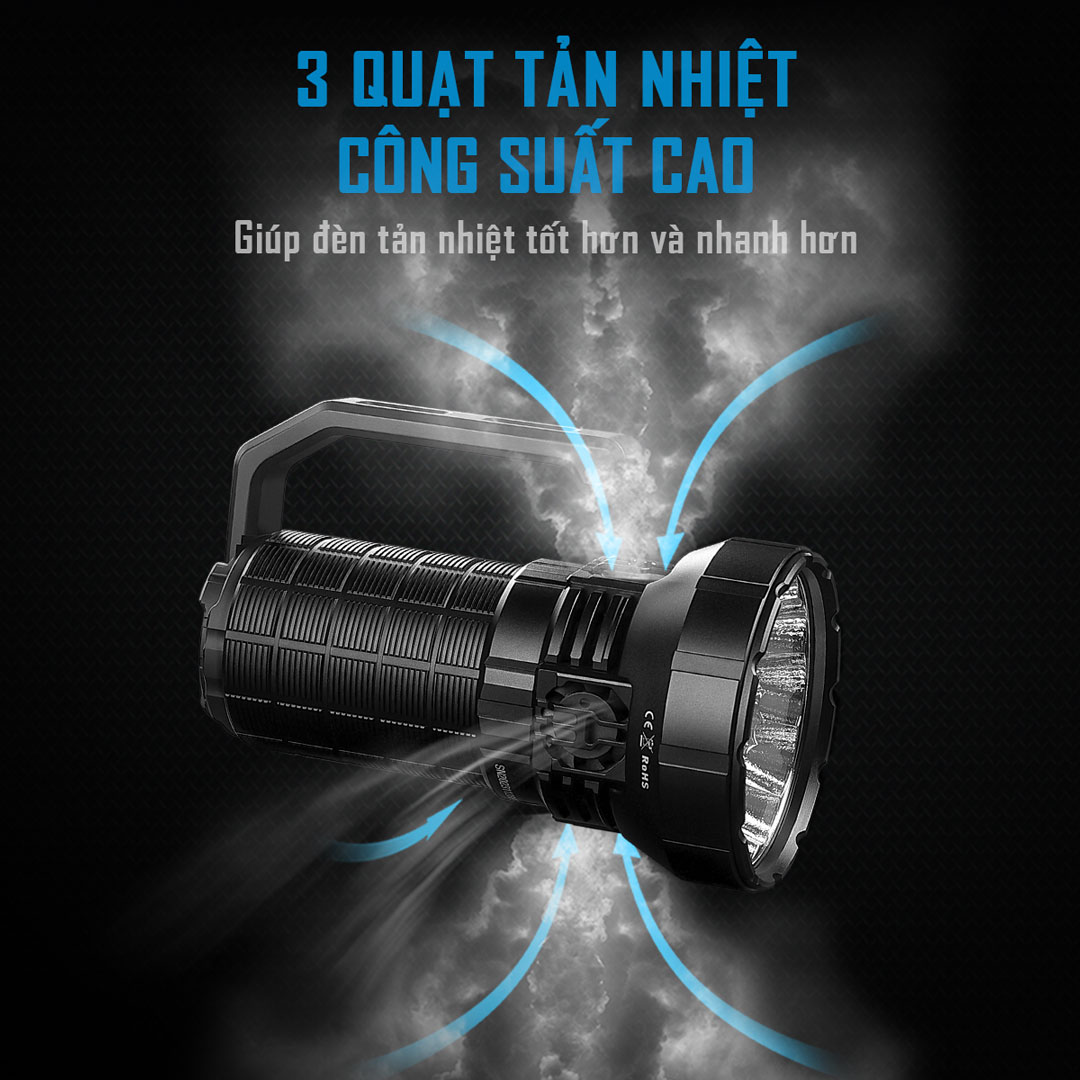 Đèn pin IMALENT MS12 Mini C sáng 65.000 lumen chiếu xa 1036m sạc USB-C Powerbank