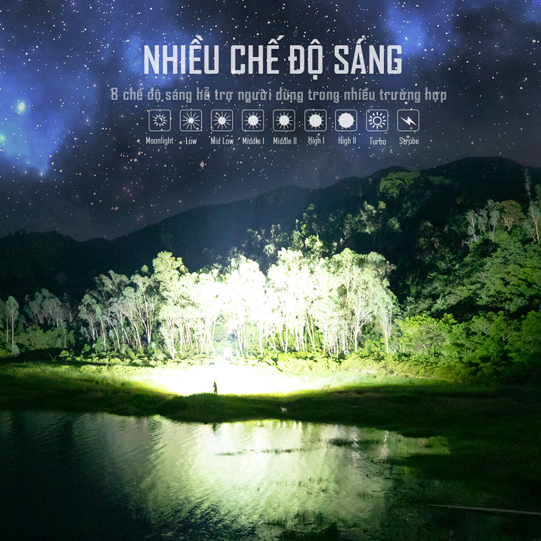 Đèn pin sáng nhất thế giới IMALENT MS32 độ sáng 200.000 Lumen tầm chiếu xa 1618m cổng sạc USB-C powerbank