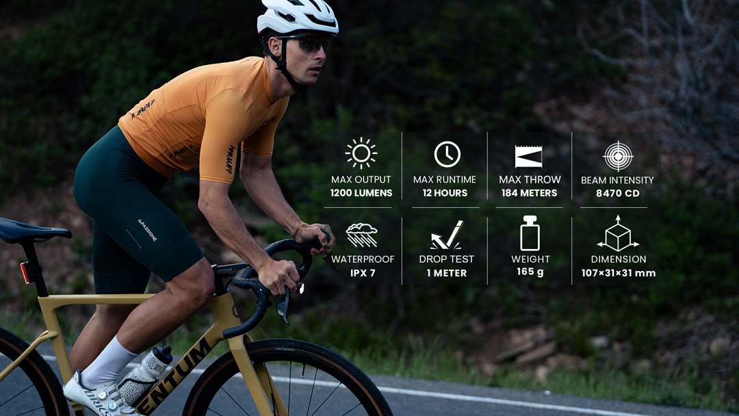 Combo đèn pha xe đạp MAGICSHINE ALLTY 1200U và đèn hậu Seemee 50 v2.0