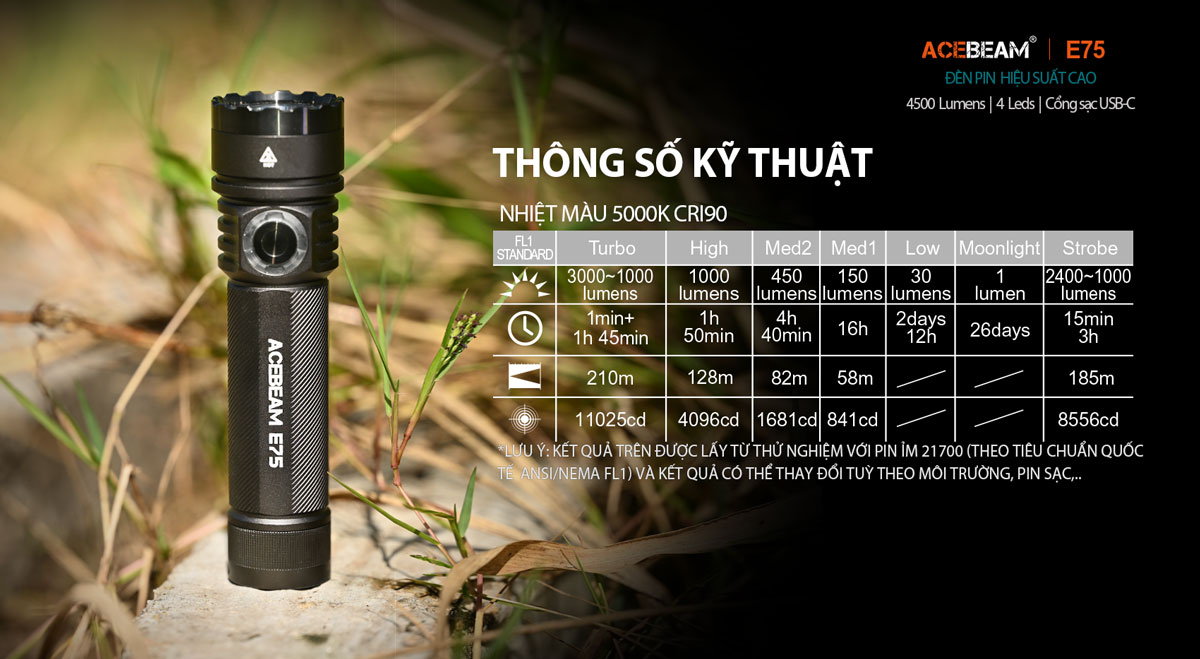 Đèn pin ACEBEAM E75 độ sáng 4500 lumen chiếu xa 260m pin 21700 5000mAh cổng sạc USB-C