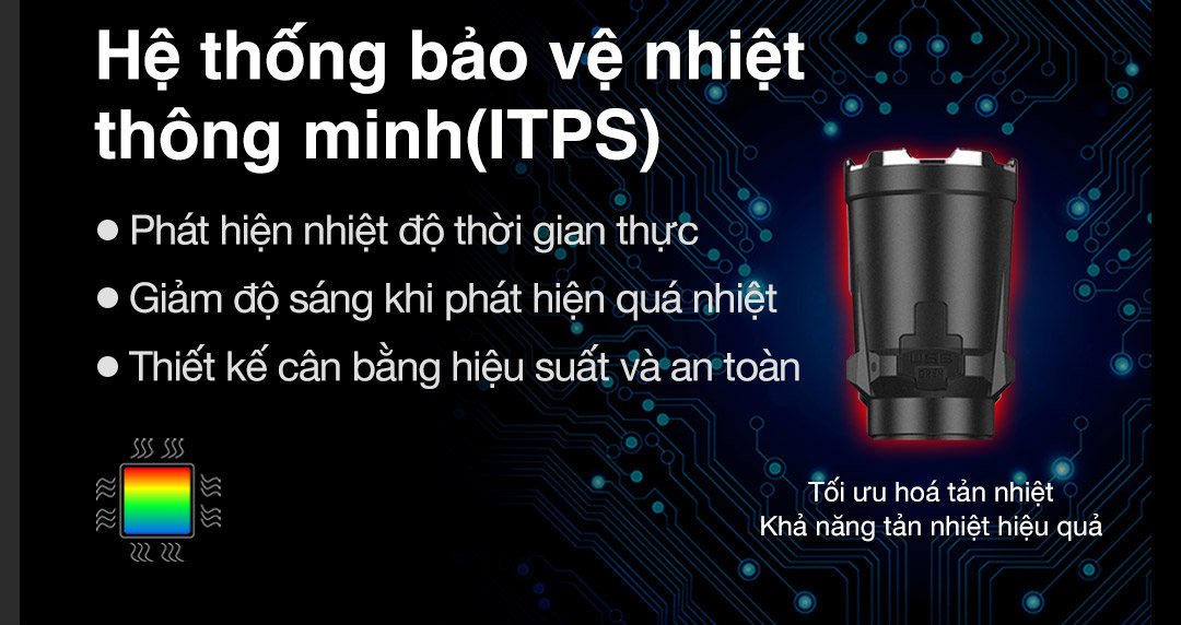 Hệ thống ITPS giám sát nhiệt độ theo thời gian thực, tự giảm sáng khi quá nhiệt, đảm bảo hiệu suất ổn định và an toàn khi sử dụng