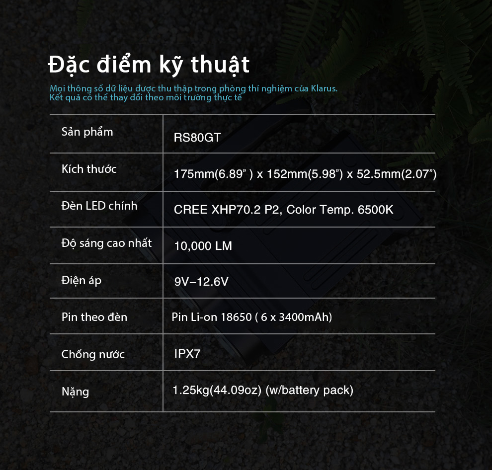 Đèn pin siêu sáng KLARUS RS80GT độ sáng 10.000 lumen chiếu xa 570m
