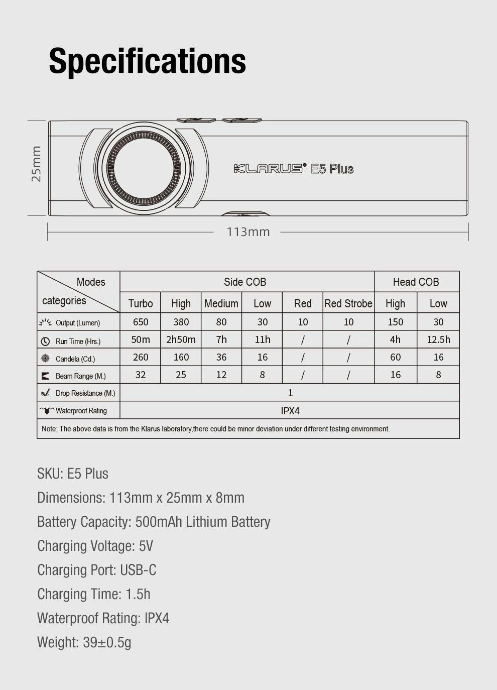KLARUS E5 PLUS – Đèn pin EDC siêu mỏng 650lm, sạc Type-C, siêu nhẹ 39g