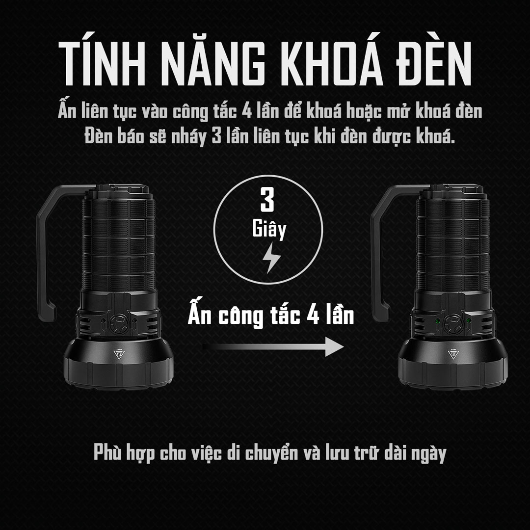 Đèn pin IMALENT MS12 Mini C sáng 65.000 lumen chiếu xa 1036m sạc USB-C Powerbank