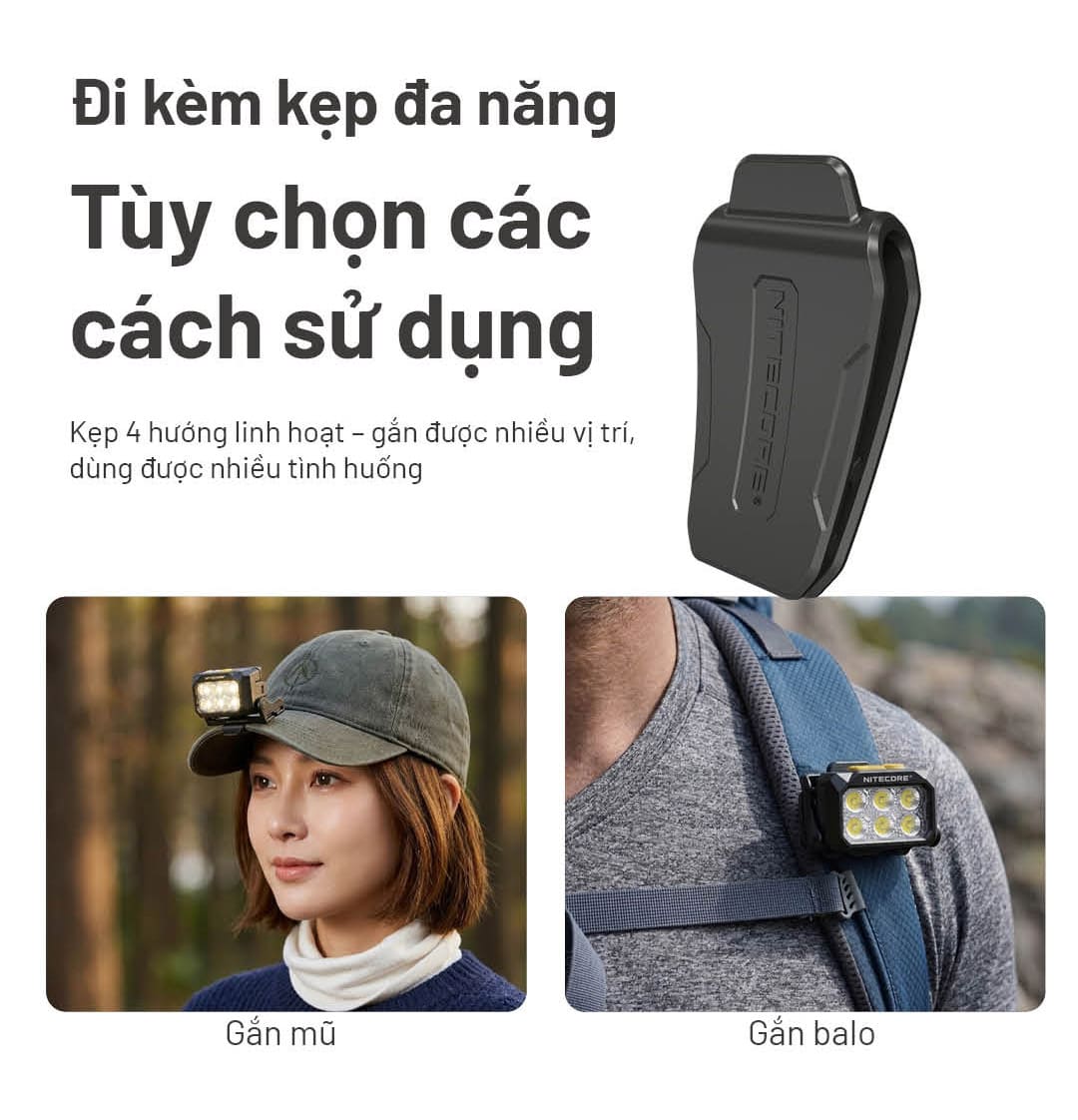 Kẹp 4 hướng linh hoạt, gắn mũ, balo hoặc nhiều vị trí khác.
