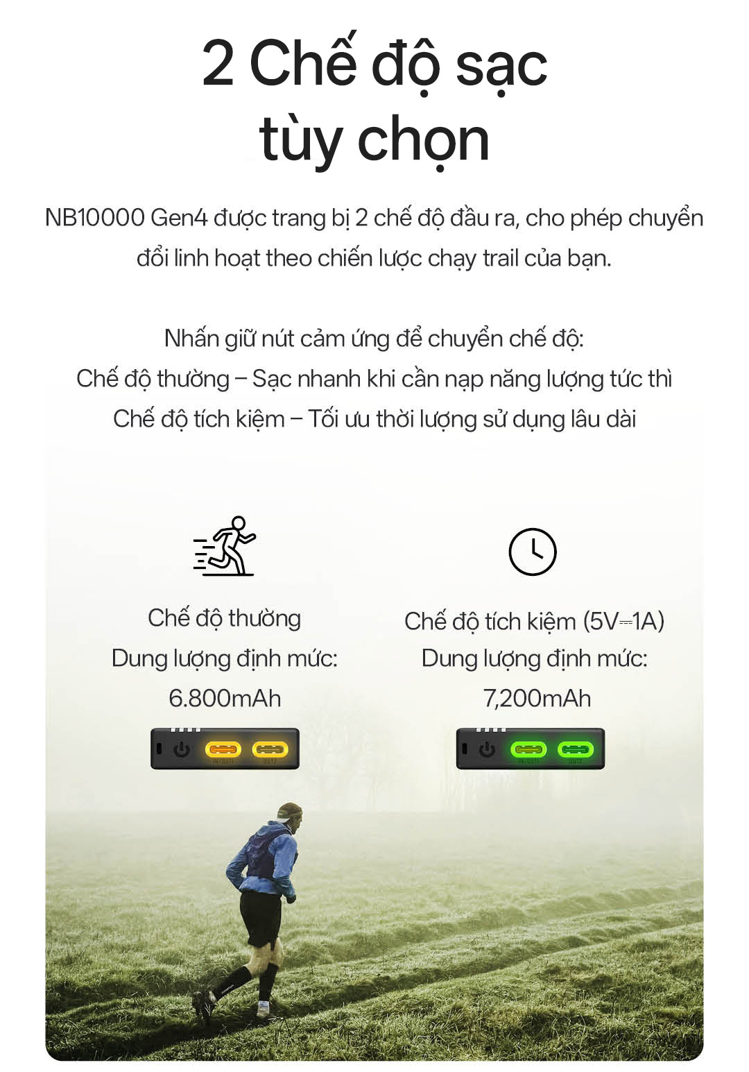 Sạc dự phòng NITECORE NB10000 Gen 4 10000 mAh sợi carbon siêu nhẹ chống nước, đèn sạc RGB