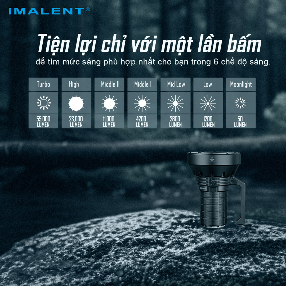 Đèn pin siêu sáng IMALENT SR16 sáng 55.000 lumen chiếu xa 1715m pack 4 pin 21700 tổng 16.000mAh sạc DC