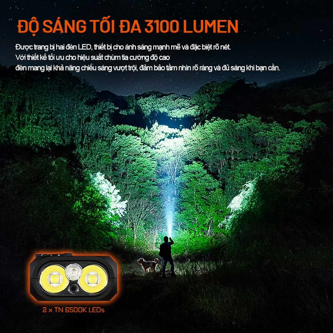ACEBEAM UC25 – Đèn pin EDC chiến thuật đa nguồn sáng 3.100 lumen (Trắng · Laser · UV · High CRI)