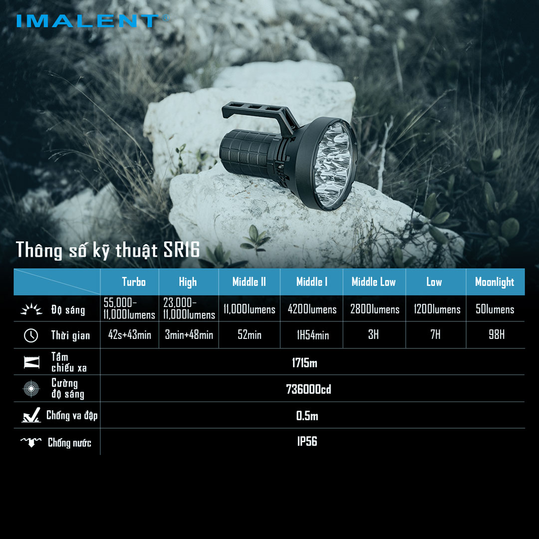 Đèn pin siêu sáng IMALENT SR16 sáng 55.000 lumen chiếu xa 1715m pack 4 pin 21700 tổng 16.000mAh sạc DC