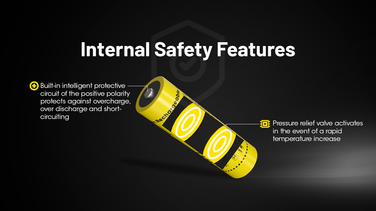 Pin sạc NITECORE NL2153HP loại 21700 dung lượng 5300mAh dòng xả tối đa 20A