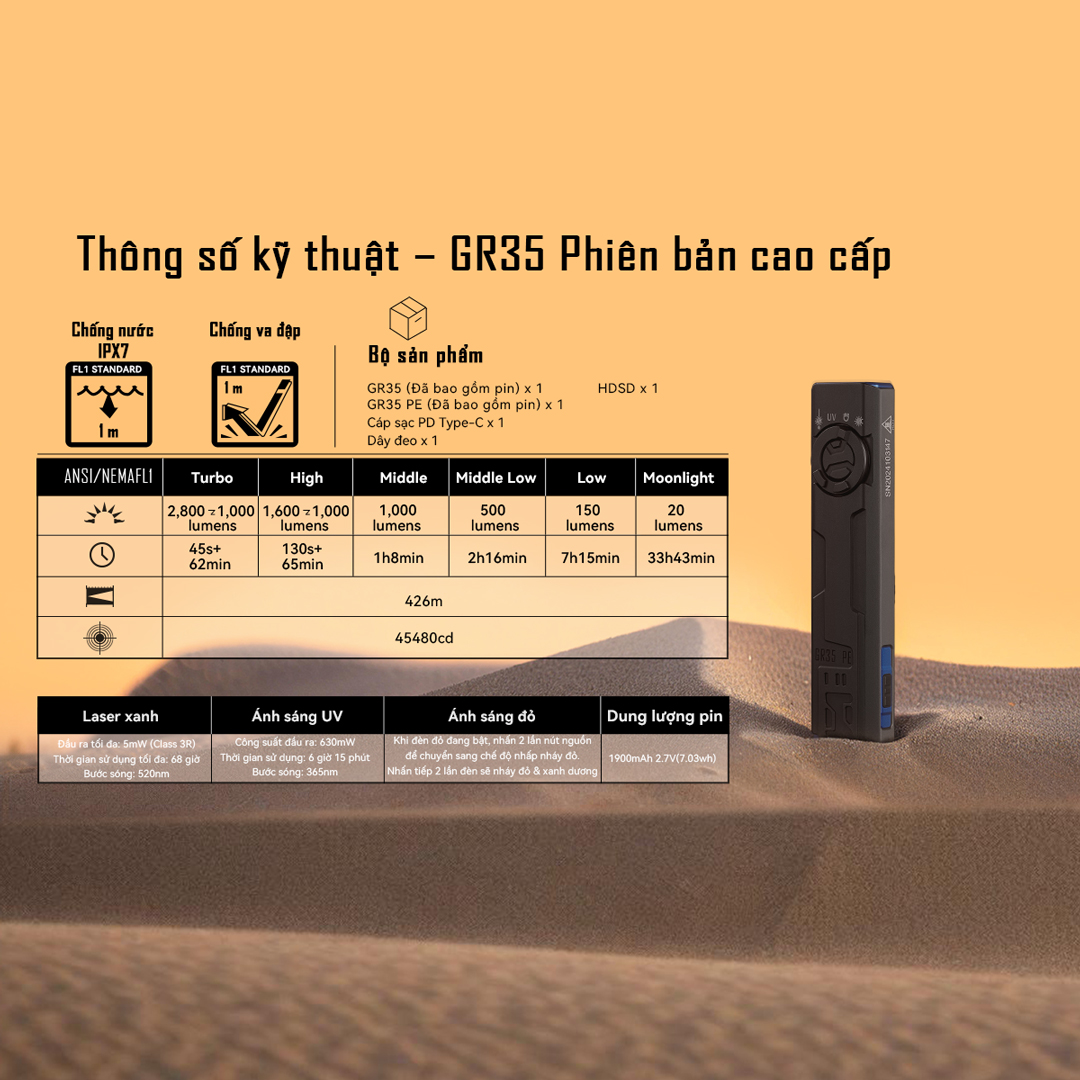 IMALENT GR35 – Đèn pin EDC đa năng 2800lm - 426m, Laser xanh, đỏ & UV