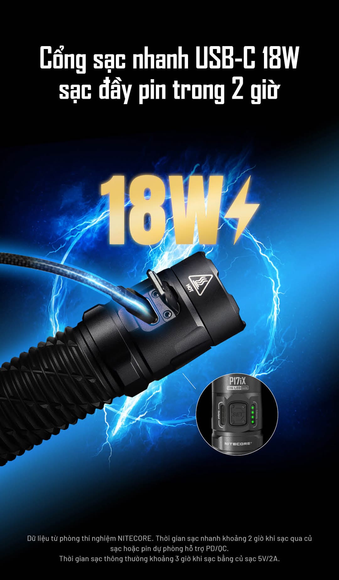 cổng sạc USB-C 18W của P17iX, cho phép sạc đầy pin khoảng 2 giờ khi dùng nguồn PD QC, đồng thời hiển thị cụm đèn báo pin trên thân đèn.