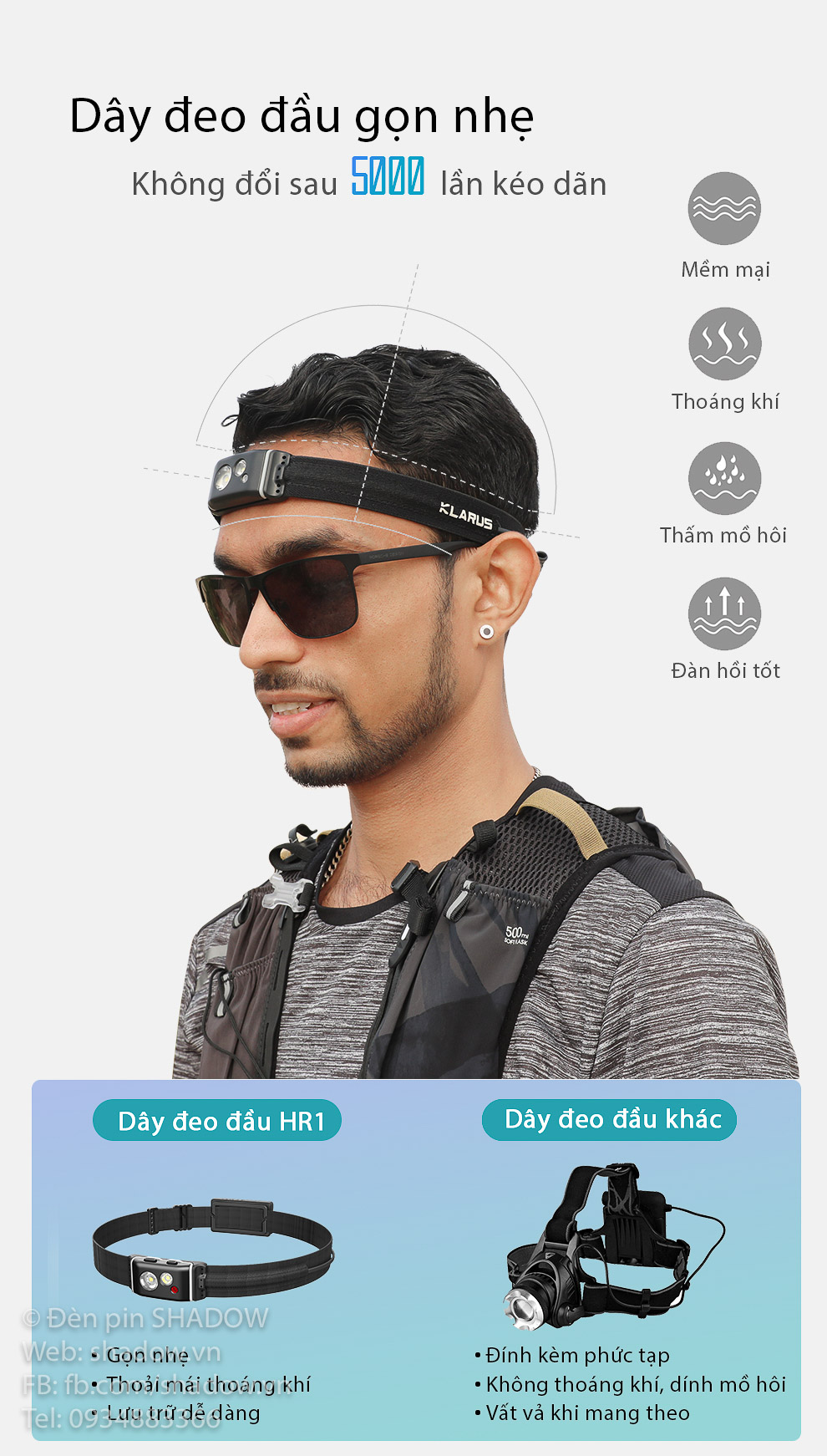 Đèn pin đội đầu KLARUS HR1 Plus độ sáng 600 lumen chiếu xa 90m pin Li-ion PP20 2000mAh