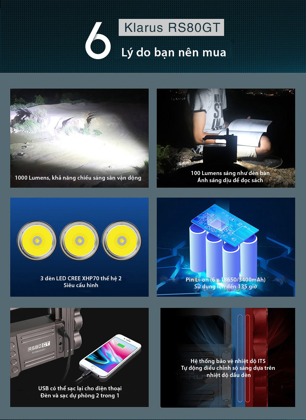 Đèn pin siêu sáng KLARUS RS80GT độ sáng 10.000 lumen chiếu xa 570m