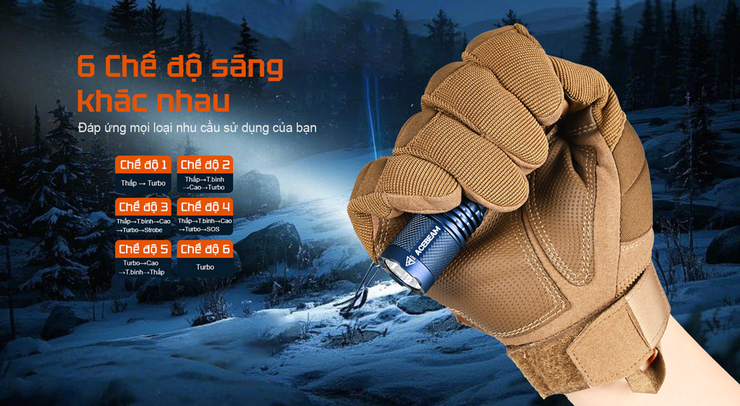 Hỗ trợ 6 nhóm chế độ khác nhau gồm Low – Med – High – Turbo – Strobe – SOS, đáp ứng đa dạng nhu cầu chiếu sáng và cảnh báo khẩn cấp.