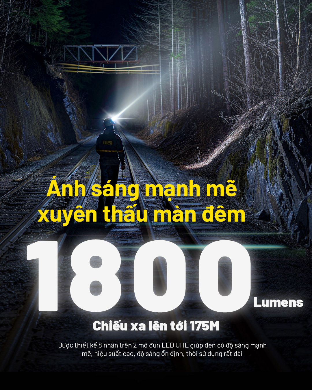 Độ sáng đèn lên tới 1800 lumens