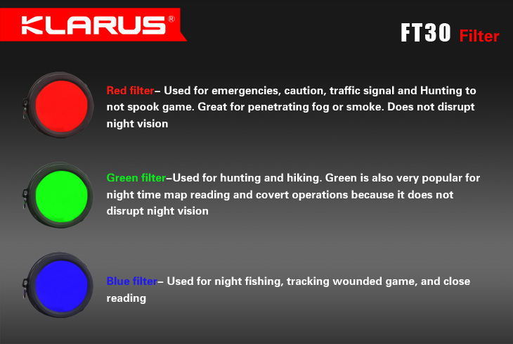 Kính lọc màu KLARUS FT30 - dùng cho KLARUS XT30R