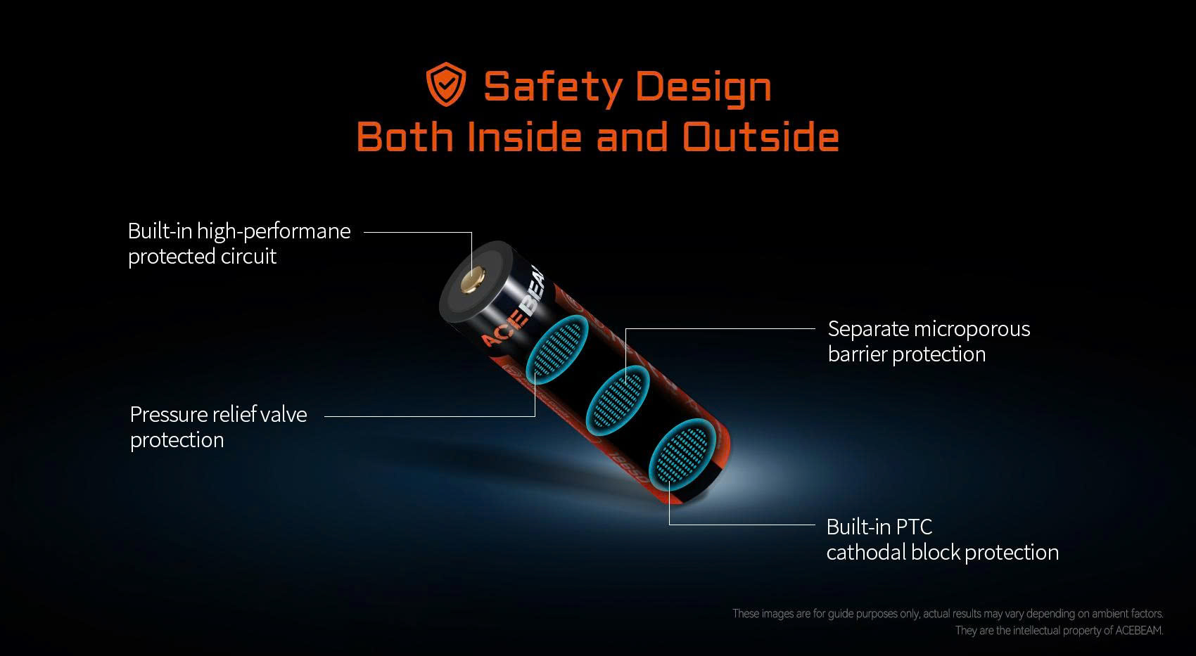 Pin sạc ACEBEAM 18650 USB-C 3300mAh 10A – Sạc trực tiếp, an toàn, bền bỉ