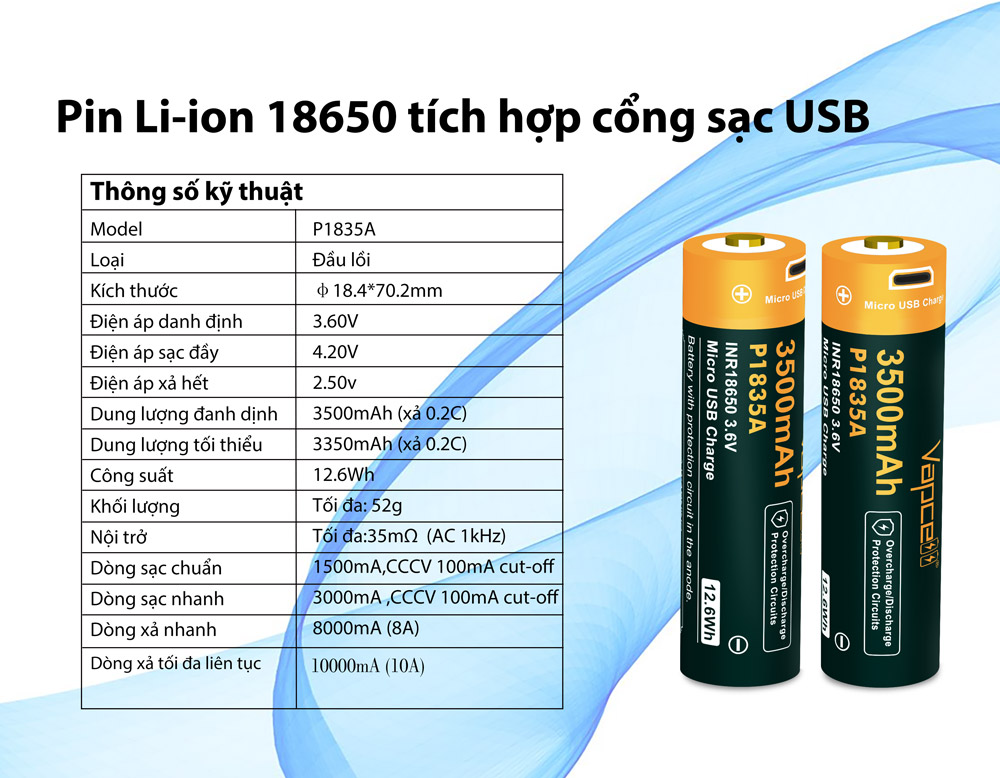 Pin sạc VAPCELL P1835A dung lượng 3500mAh dòng xả 10A có bảo vệ sạc USB