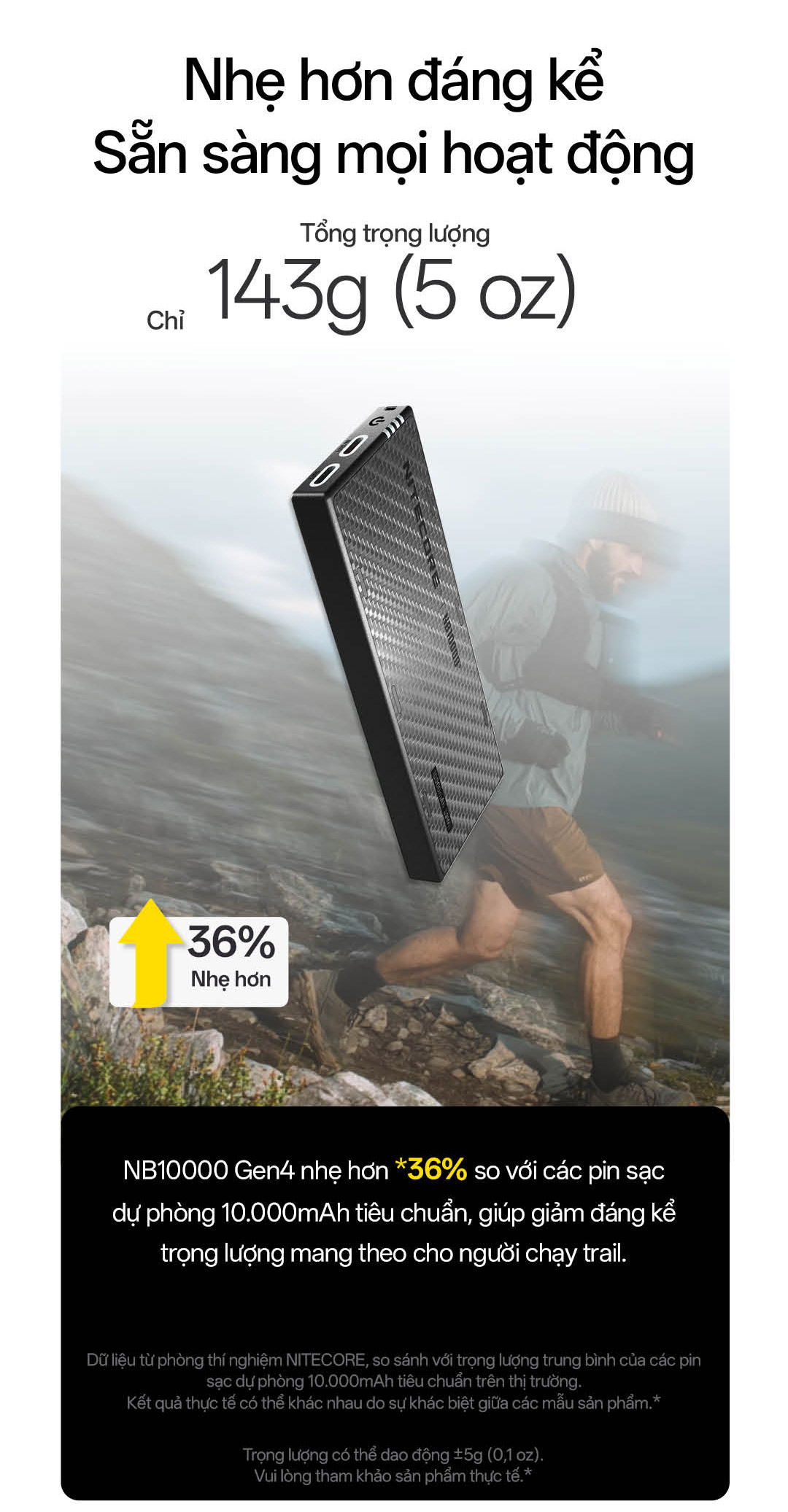 Sạc dự phòng NITECORE NB10000 Gen 4 10000 mAh sợi carbon siêu nhẹ chống nước, đèn sạc RGB