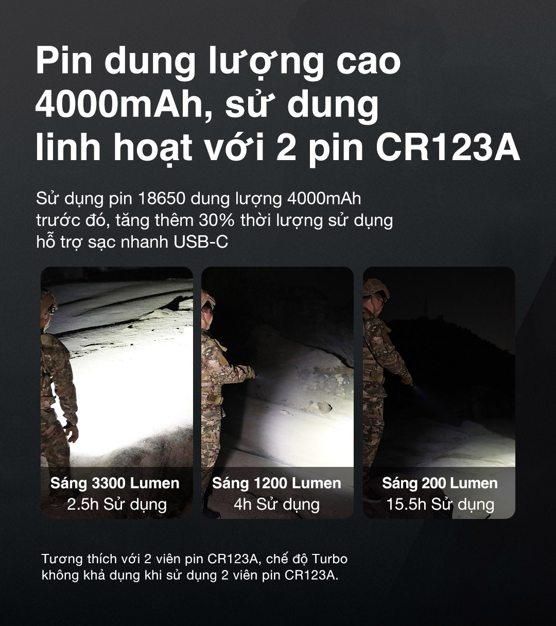 Hỗ trợ pin 18650 dung lượng 4000mAh, tăng 30% thời gian sử dụng, sạc nhanh USB-C. Linh hoạt với 2 pin CR123A, chiếu sáng 3 mức: 3300lm (2.5h), 1200lm (4h), 200lm (15.5h).