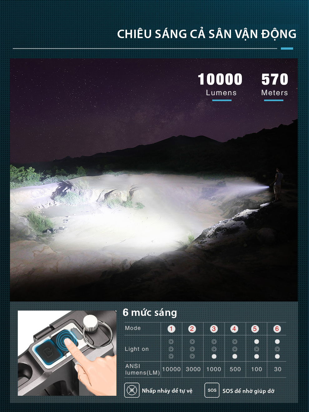 Đèn pin siêu sáng KLARUS RS80GT độ sáng 10.000 lumen chiếu xa 570m