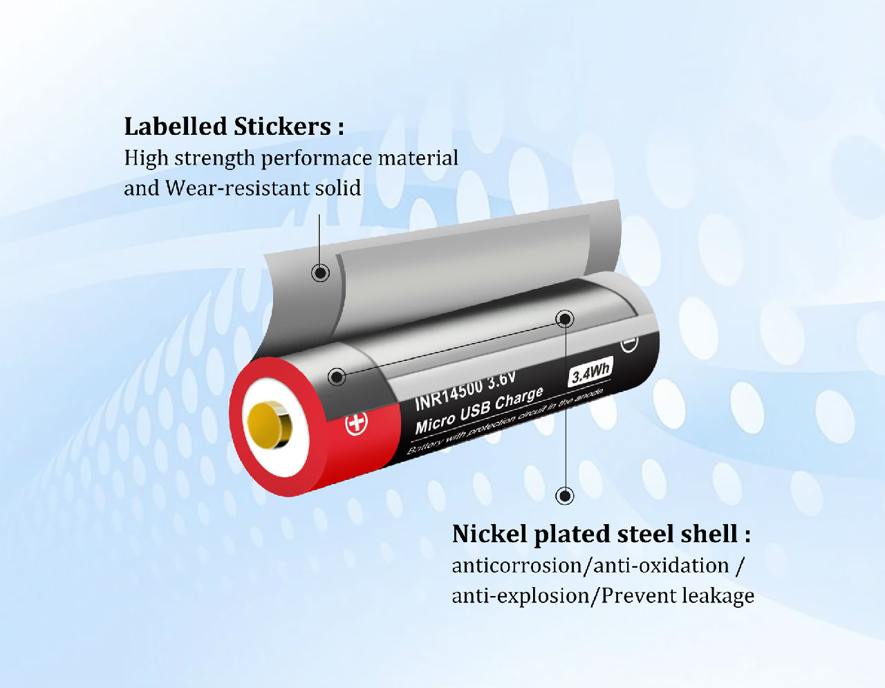 Pin sạc VAPCELL 14500 dung lượng 950mAh cổng sạc USB - P1409A