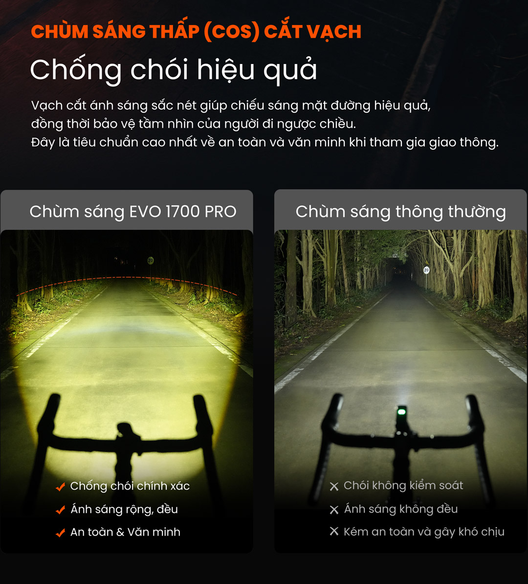 Chùm sáng thâp cos, có vạch cắt chống chói, tăng khả năng an toàn khi đi xe
