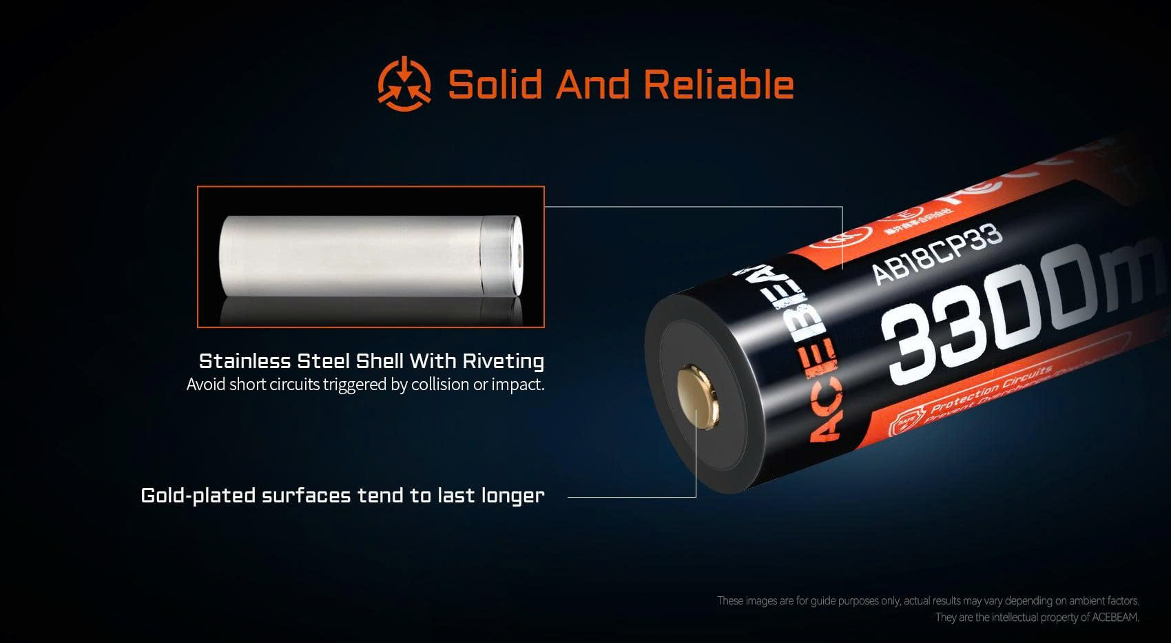 Pin sạc ACEBEAM 18650 USB-C 3300mAh 10A – Sạc trực tiếp, an toàn, bền bỉ