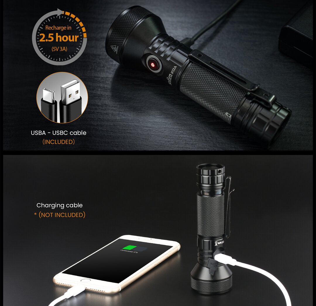 Đèn pin chiếu xa Sofirn IF22A có cáp sacj usb-c