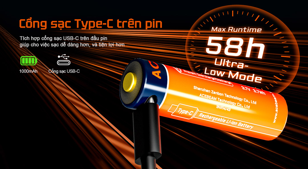 Sử dụng pin 14500 1000mAh tích hợp cổng sạc Type-C, thời gian hoạt động tối đa lên đến 58 giờ ở mức Ultra-Low.