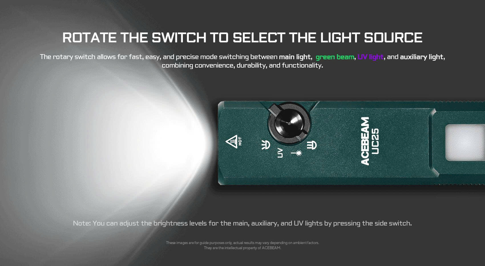 ACEBEAM UC25 – Đèn pin EDC chiến thuật đa nguồn sáng 3.100 lumen (Trắng · Laser · UV · High CRI)