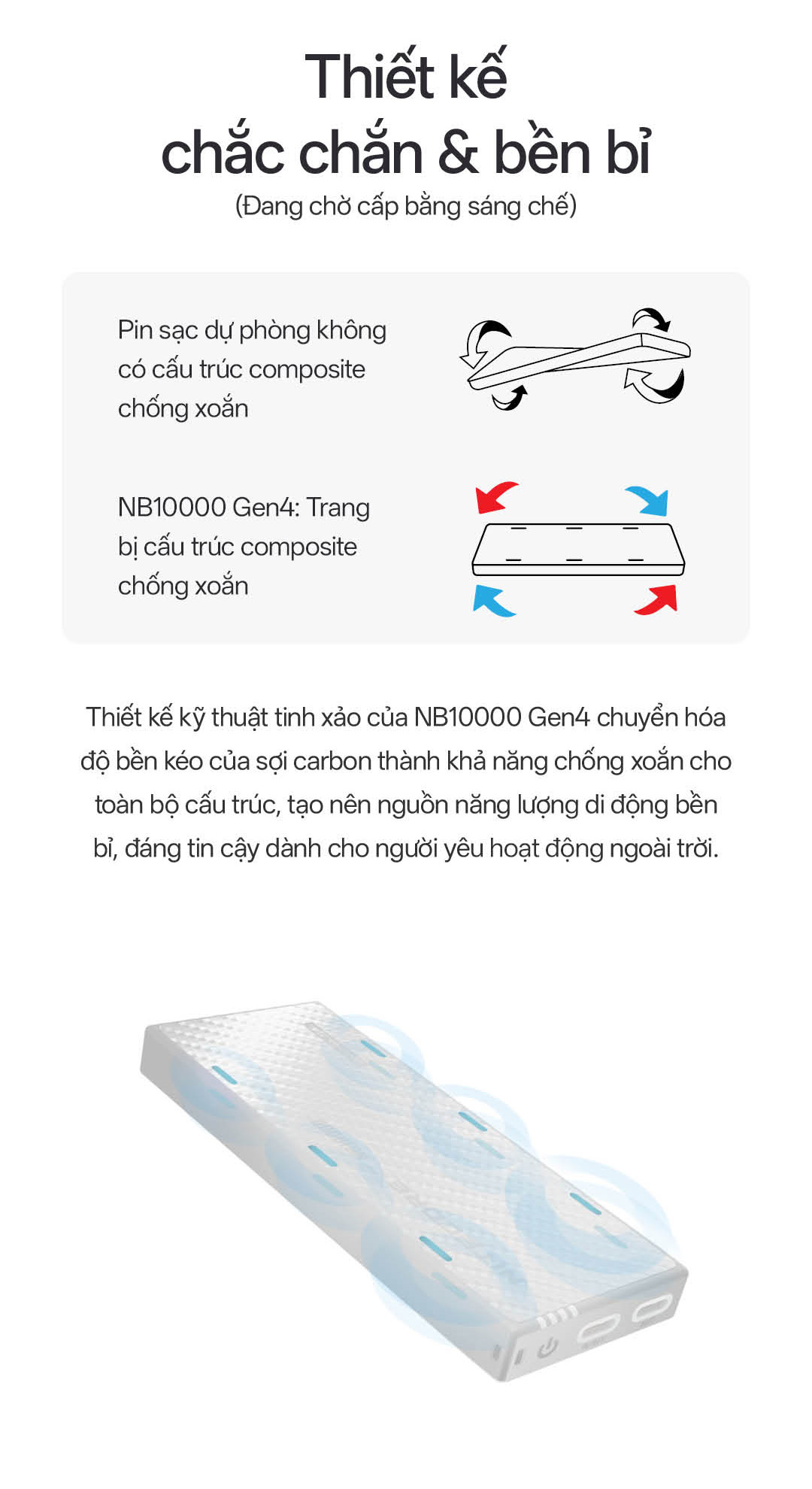 Sạc dự phòng NITECORE NB10000 Gen 4 10000 mAh sợi carbon siêu nhẹ chống nước, đèn sạc RGB