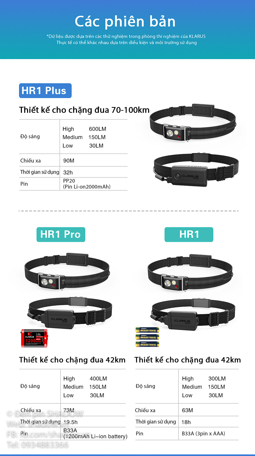 Đèn pin đội đầu KLARUS HR1 Plus độ sáng 600 lumen chiếu xa 90m pin Li-ion PP20 2000mAh